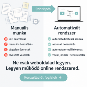 Social media poszt – Weboldal készítés